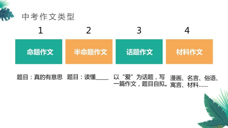 作文拟标题   课件  2023年中考语文一轮复习03