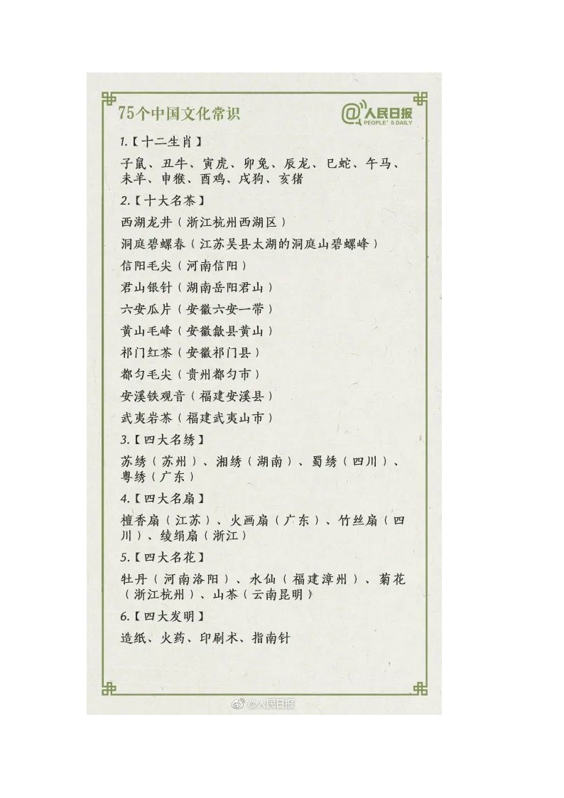 初中语文作文素材：75个中国文化常识01