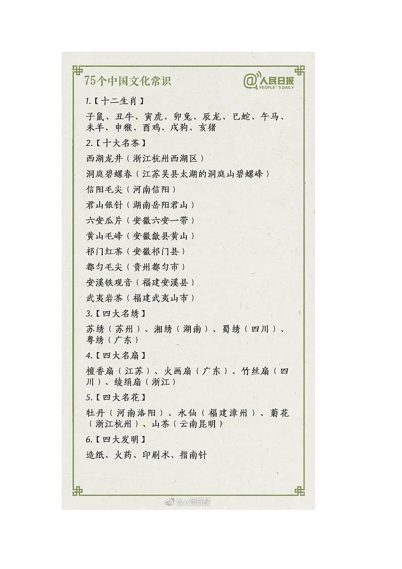 初中语文作文素材：75个中国文化常识01