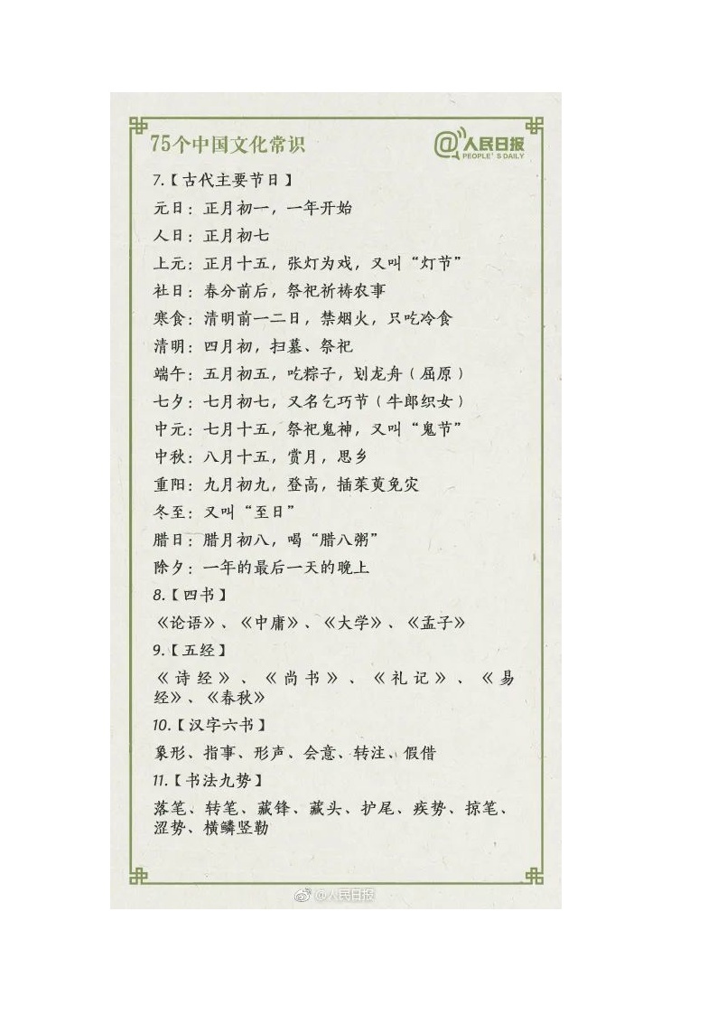 初中语文作文素材：75个中国文化常识02