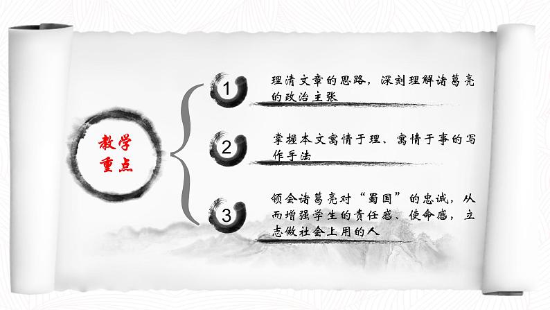 九年级下册第六单元第23课出师表 课件06