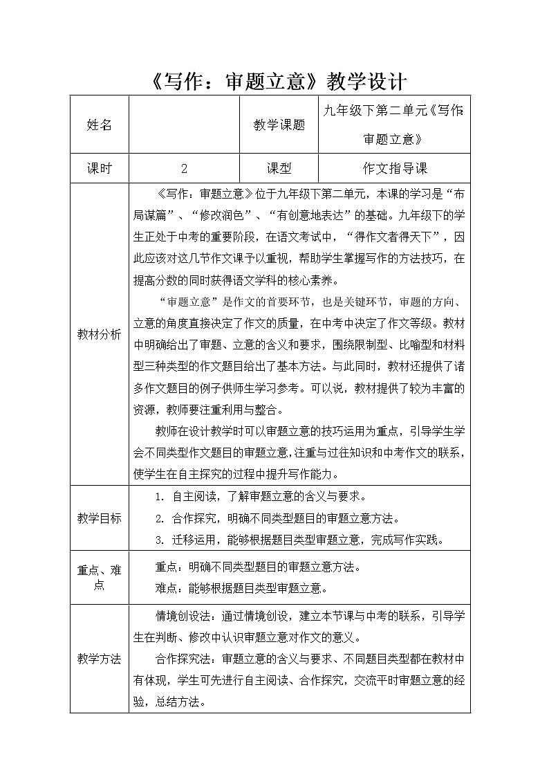 写作《审题立意》01