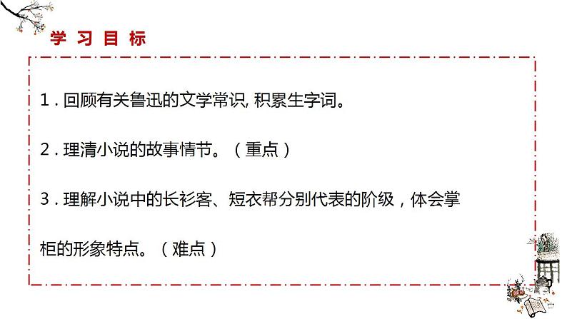 第5课《孔乙己》 课件03