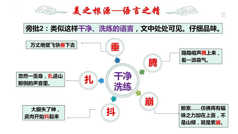 第7课《溜索》 课件教案08