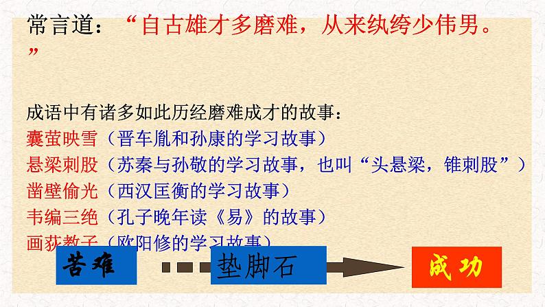 第11课《送东阳马生序》 课件01