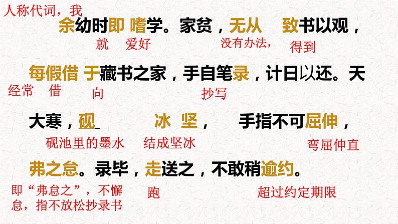 第11课《送东阳马生序》 课件08