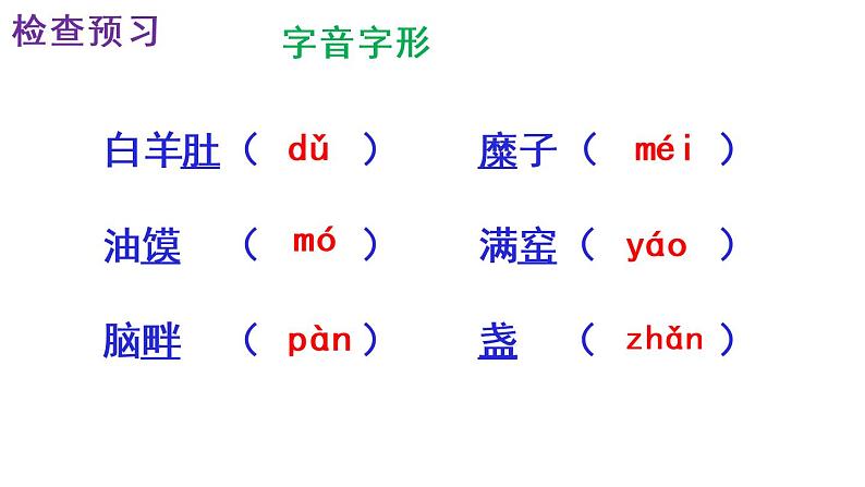 第2课《回延安》课件部编版语文八年级下册第8页
