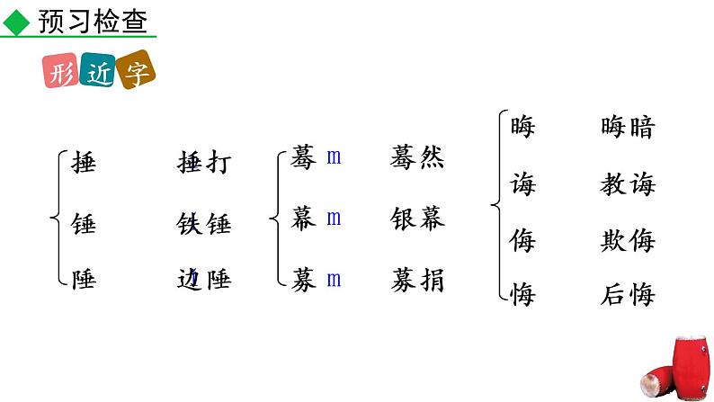 第3课《安塞腰鼓》课件部编版语文八年级下册05