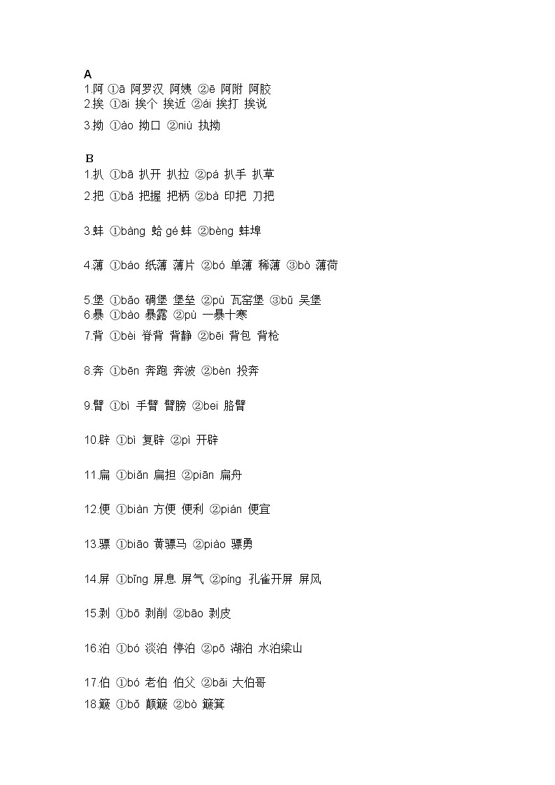 初中语文最易混淆的多音字第1页