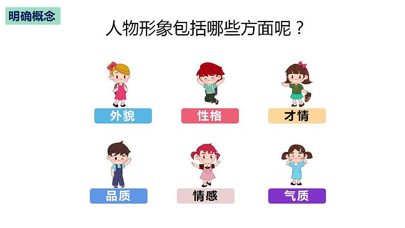 专题01 人物细节描写-2022-2023学年七年级语文下册单元写作深度指导（部编版）课件PPT07