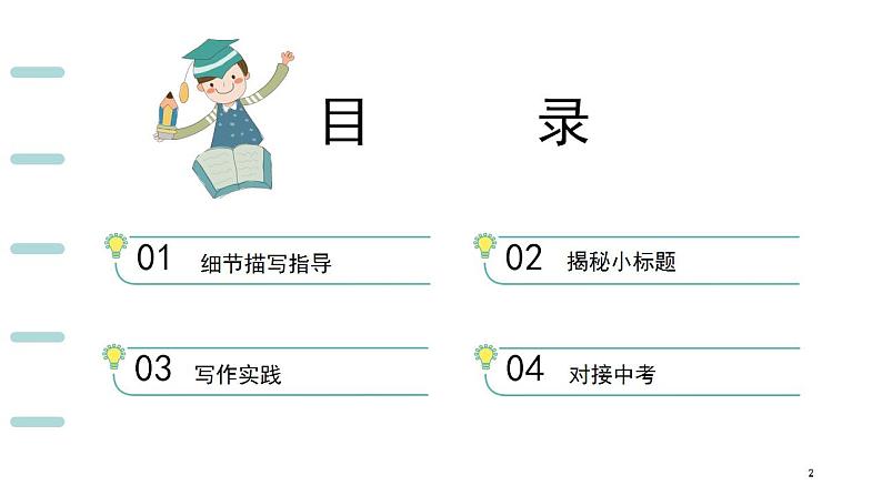 专题07 小标题结构写作指导-2022-2023学年七年级语文下册单元写作深度指导（部编版）课件PPT第2页