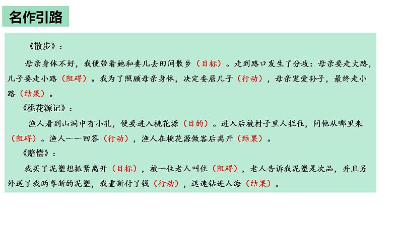 专题16 如何写好作文“题记”-2022-2023学年八年级语文下册单元写作深度指导（部编版）课件PPT05
