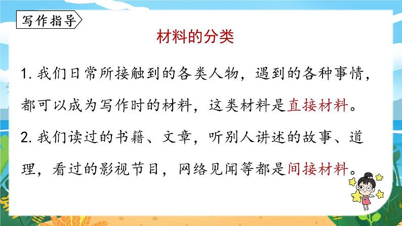 人教七下语文 第4单元 写作 怎样选材 PPT课件05