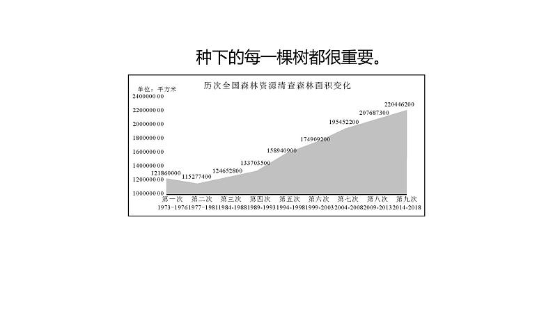 2023浙江中考语文 素养综合训练16　新闻阅读 课件第5页