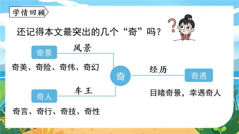 第5单元 19《登勃朗峰》第2课时第3页