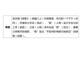 2023 浙江中考语文 一轮复习 阅读 专题一　文学作品阅读  一、文学作品相关知识梳理课件PPT