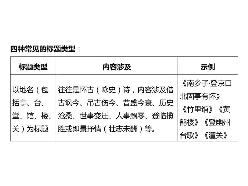 2023 浙江中考语文 一轮复习 阅读 专题四　古诗文阅读 一、诗歌阅读常考考点答题技巧及典例精析 鉴赏古代诗歌技巧课件PPT05