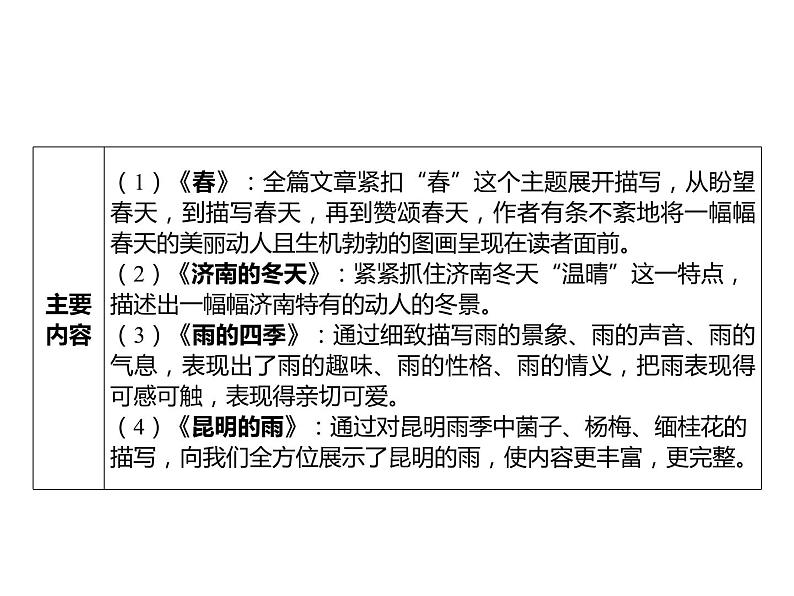 2023 浙江中考语文 一轮复习 阅读 专题一　文学作品阅读  文学作品链接材料比较探究课件PPT第4页