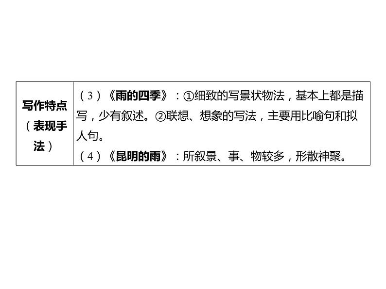 2023 浙江中考语文 一轮复习 阅读 专题一　文学作品阅读  文学作品链接材料比较探究课件PPT第8页