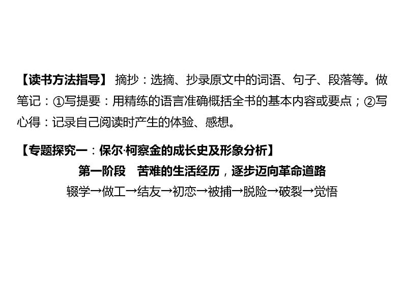 2023 浙江中考语文 一轮复习 阅读 专题三　名著阅读 一、名著知识梳理 （一）12部必读 名著 8　钢铁是怎样炼成的　摘抄和做笔记（八下）课件PPT04