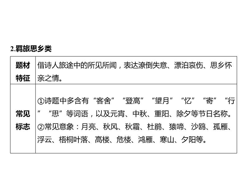 2023 浙江中考语文 一轮复习 阅读 专题四　古诗文阅读 一、诗歌阅读常考考点答题技巧及典例精析 同类诗歌对比整合课件PPT05
