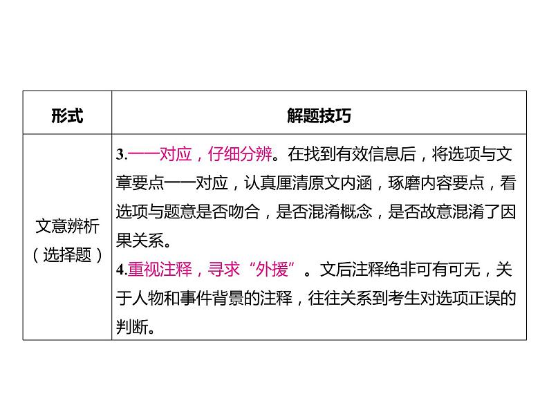 2023 浙江中考语文 一轮复习 阅读 专题四　古诗文阅读 二、文言文阅读常考考点答题技巧及典例精析 考点四　文意理解课件PPT03