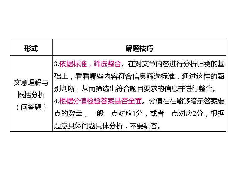 2023 浙江中考语文 一轮复习 阅读 专题四　古诗文阅读 二、文言文阅读常考考点答题技巧及典例精析 考点四　文意理解课件PPT05