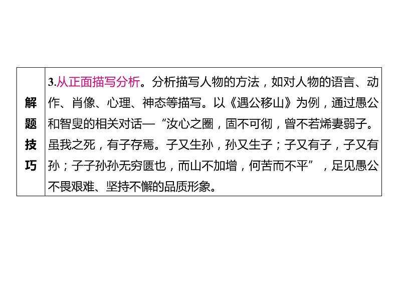 2023 浙江中考语文 一轮复习 阅读 专题四　古诗文阅读 二、文言文阅读常考考点答题技巧及典例精析 考点四　文意理解课件PPT07