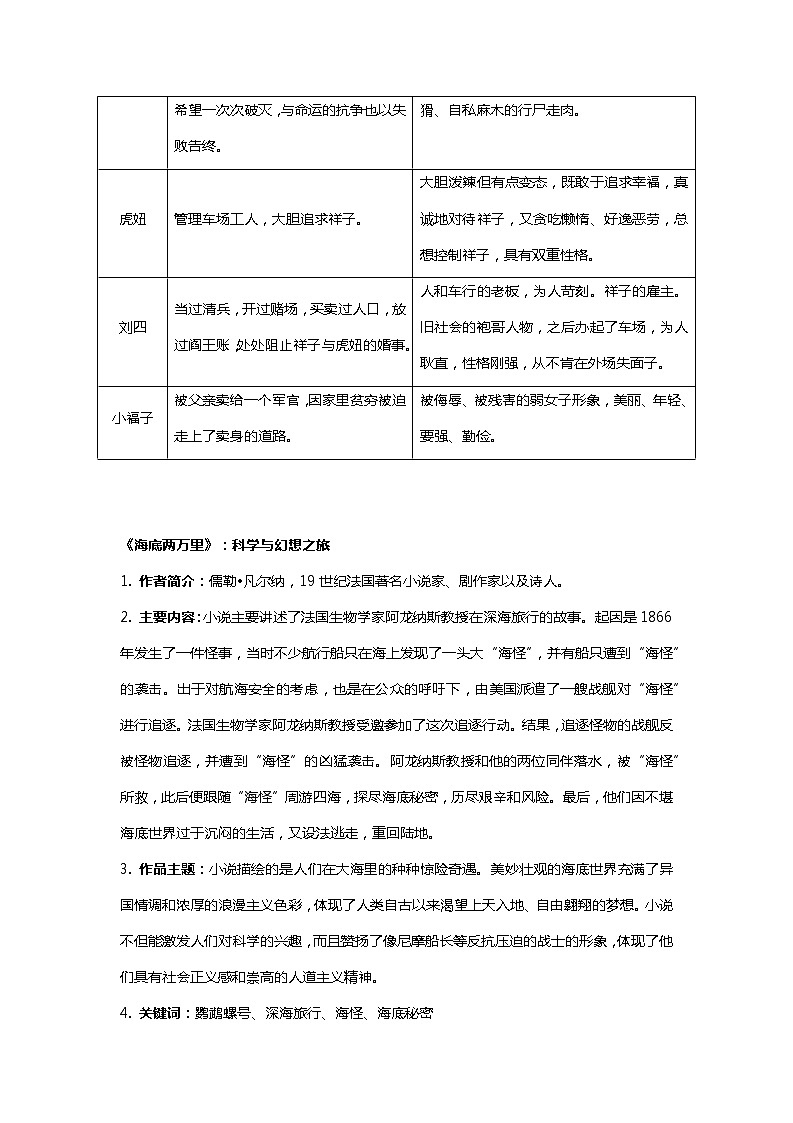 部编版语文七年级下册名著导读《骆驼祥子》《海底两万里》知识梳理及练习（含答案）第3页