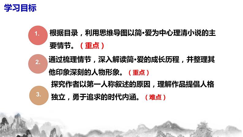 第六单元名著导读《简·爱》课件+教学设计+知识梳理+练习04