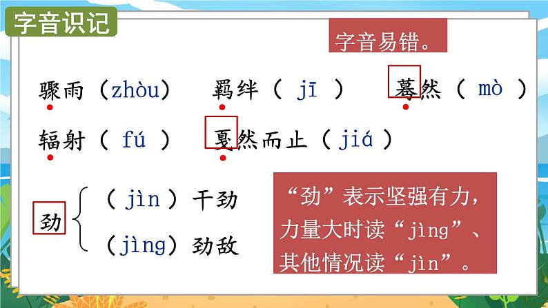 人教八下语文 第1单元 3《安塞腰鼓》 PPT课件第4页