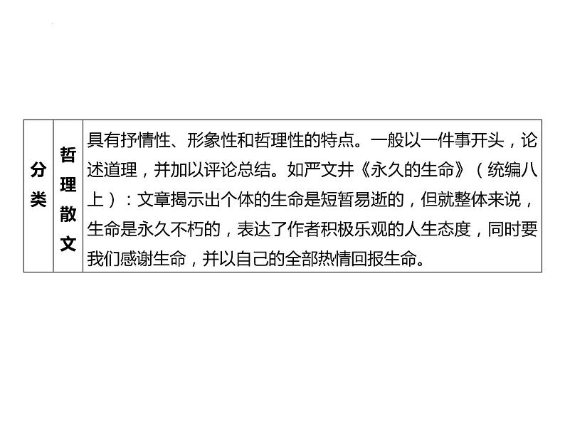 2023年中考语文 一轮复习-文学作品阅读相关知识梳理课件07