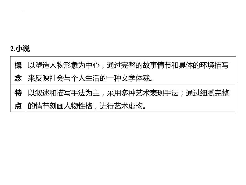 2023年中考语文 一轮复习-文学作品阅读相关知识梳理课件08
