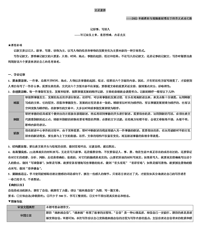 2023年中考语文三轮冲刺：立足素养——记好事，写好人 试卷01