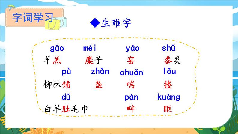 人教八下语文 第1单元 2《回延安》 PPT课件第8页