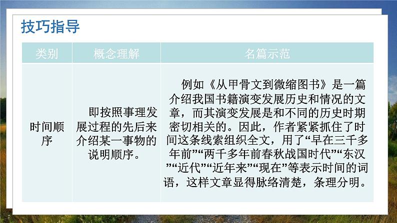 人教八下语文 第2单元 写作 说明的顺序 PPT课件第3页