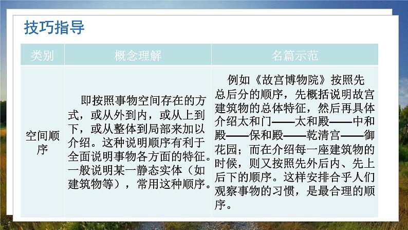 人教八下语文 第2单元 写作 说明的顺序 PPT课件第4页