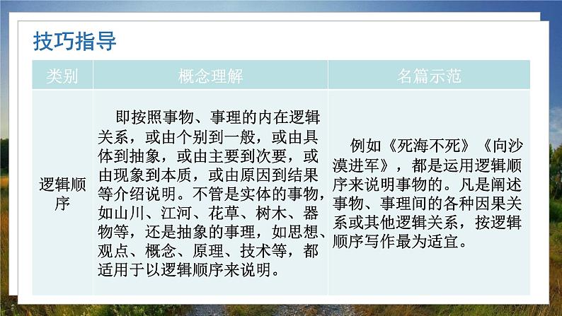 人教八下语文 第2单元 写作 说明的顺序 PPT课件第5页