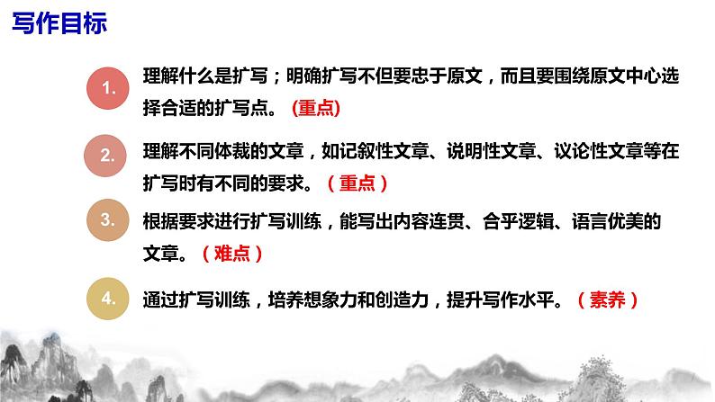 第一单元写作 《学习扩写》课件+教学设计+同步练习04