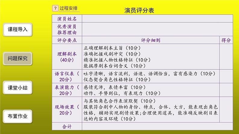 《《演出与评议》》优质课教学【课件】第6页