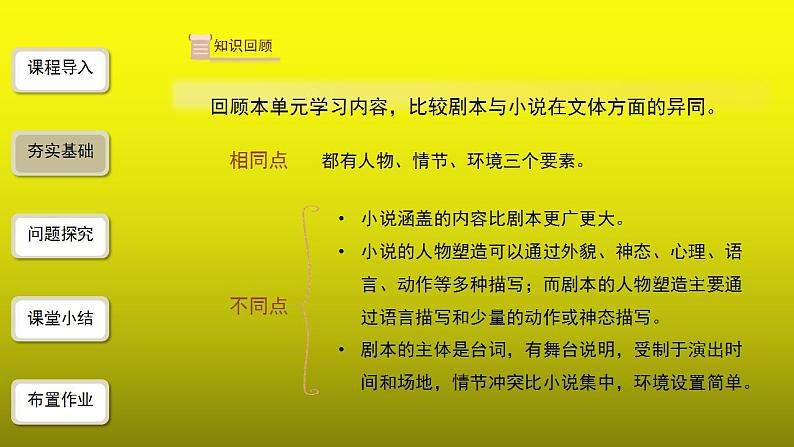 《《准备与排练》》优质课教学【课件】第4页