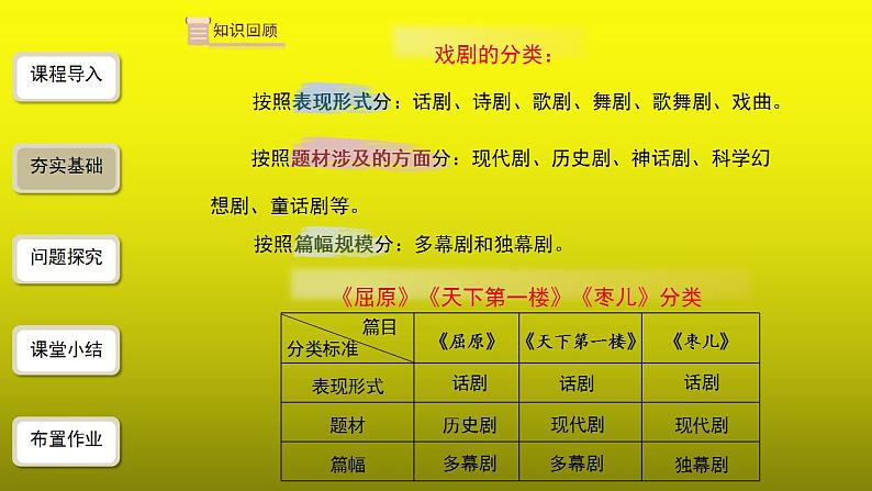 《《准备与排练》》优质课教学【课件】第6页