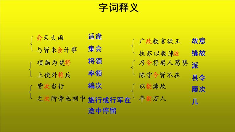 《陈涉世家》优质课教学【课件】第7页