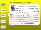 《审题立意》优质课教学【课件】