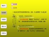 《审题立意》优质课教学【课件】