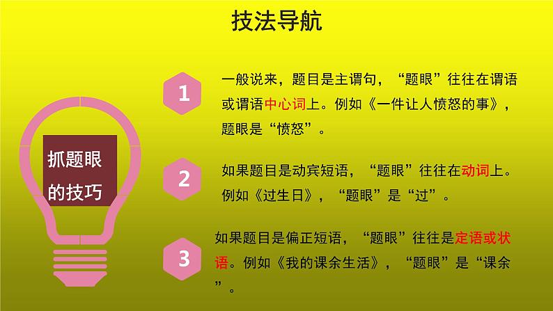 写作《审题立意》公开课教学【课件】第7页