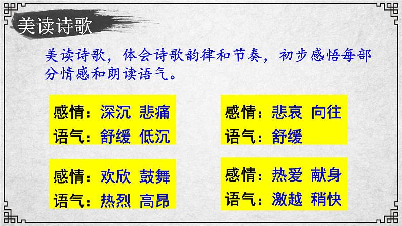 1课 祖国啊，我亲爱的祖国 课件—九年级下册语文部编版06