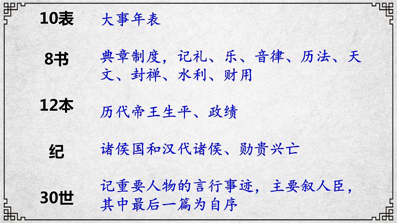 22课 陈涉世家 课件—九年级下册语文部编版07