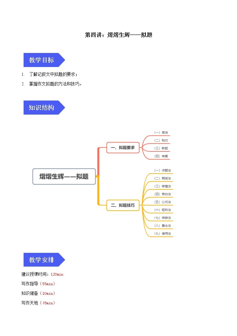 第四讲：熠熠生辉——拟题-最新中考作文之记叙文写作必备满分技巧十讲01