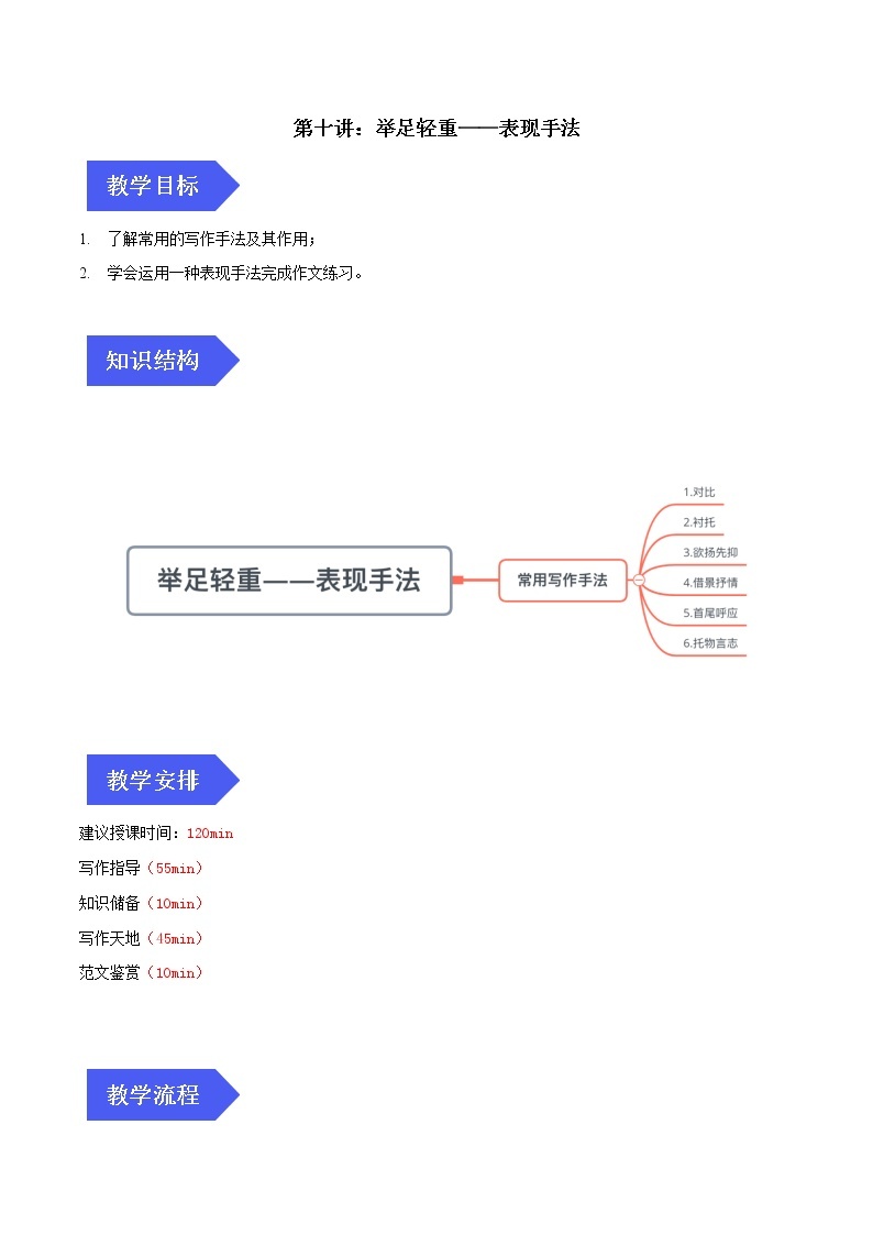 第十讲：举足轻重——表现手法-最新中考作文之记叙文写作必备满分技巧十讲01